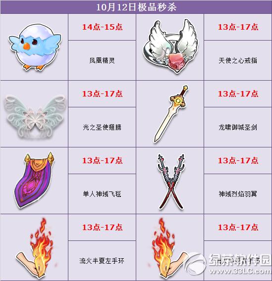 qq�w܇10��12�՘OƷ�����뚢��� �P�˾��`/��֮ʥʹ����ޕr��