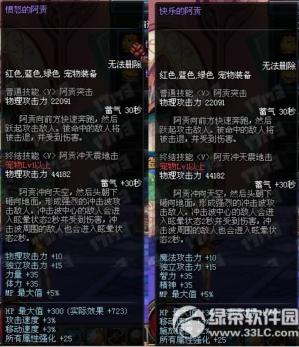 dnfŭİؕ/옷İؕӫ@ Ժò