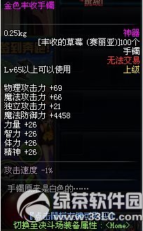 dnfSյļ ڄڵr򃶺öY2