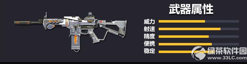 (zhn)ar15ӫ@ ar15ҕluy