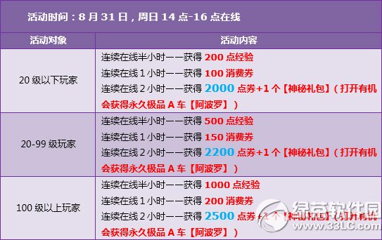 qq�w܇8��30��31�ջ�� 7430�cȯ+���ضY��+4��