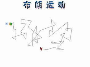 ����WPS��ʾģ�M���w��Ҋ���\��Ч��