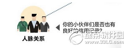 ֧����֥�����÷���ô�� ֧����֥�����÷�Ӌ�㷽��