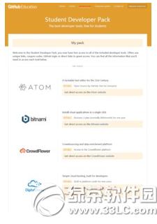 digitaloceanݴaôՈ digitaloceanݴaՈ̳