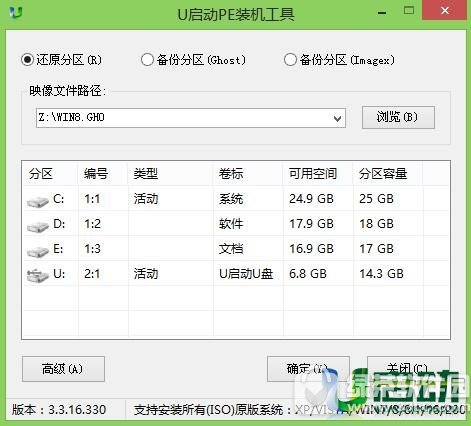 uuPbwin8ϵy(tng)̳̈D uPbwindows8