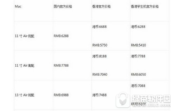 ُImacҪעʲô ُImacע(xing)1