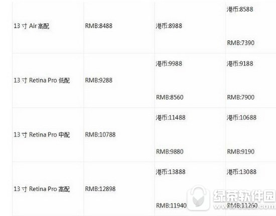 ُImacҪעʲô ُImacע(xing)2