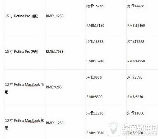 ُImacҪעɶ ُImacע(xing)