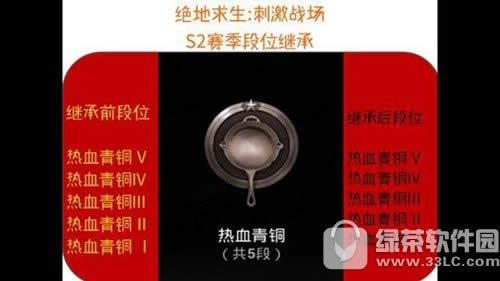 ^̼s2λ^б s2ِλ^Ҏt