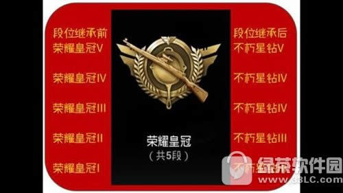 ^̼(zhn)s2λ^б s2ِλ^Ҏ(gu)t5