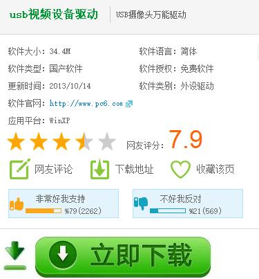 usbҕlO(sh)(q)(dng),DԔ(x)f(shu)usbҕlO(sh)