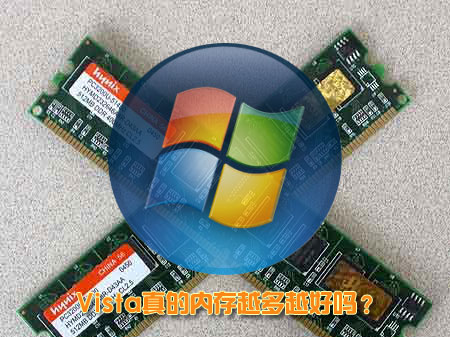 ԽԽãVista汾֧փȴع