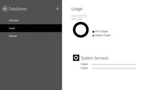 Windows 10 Build 9860¹ܣData Sense(sh)(j)y(tng)Ӌ(j)
