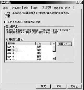 Windows 2003ֲϵy(tng)߀ԭ
