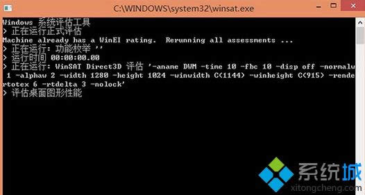 win8.1ϵyּҊk|win8.1ϵyּʧ˵̎k