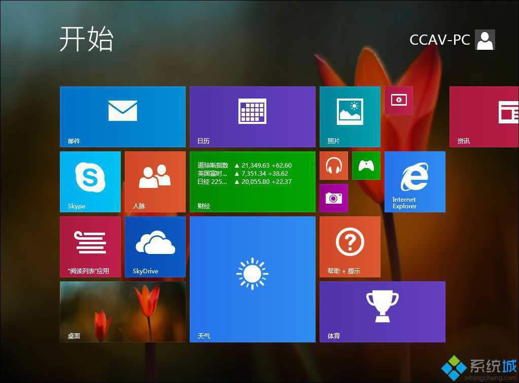 win8_ʼˆδ_ĽQ D4
