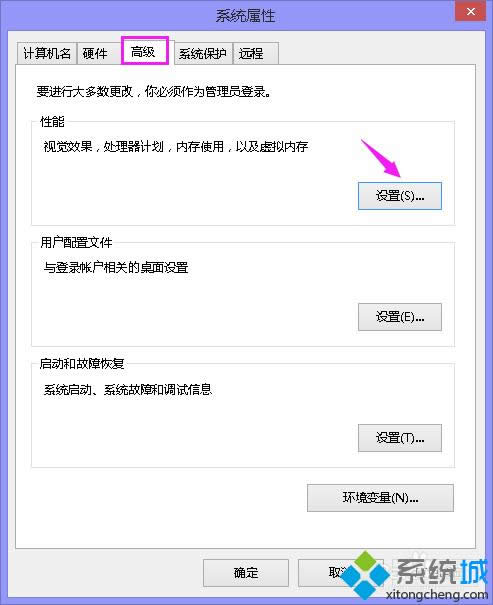 win8.1ϵyޏwXķ D3