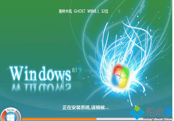 windows 8.1ʽRisoϵy]