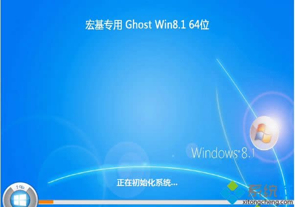 Pӛghost win8.1 64λͨØ˜ʰ