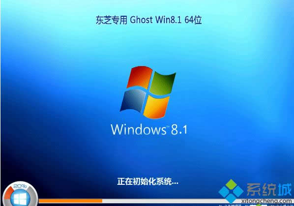 |֥Pӛghost win8.1 64λ(wn)˜ʰ