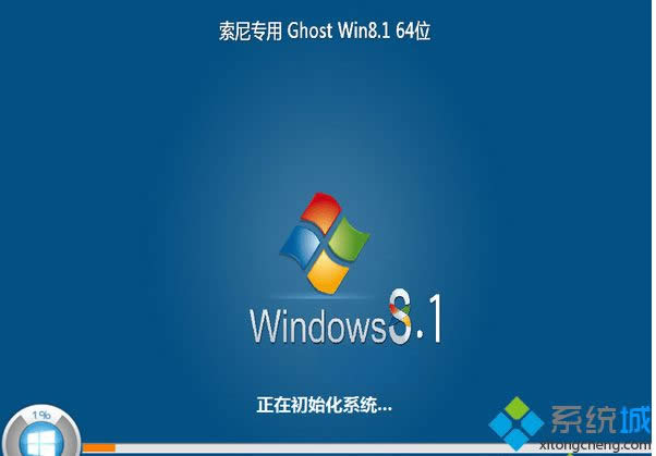 win8.1 64wľisoϵy(tng)d