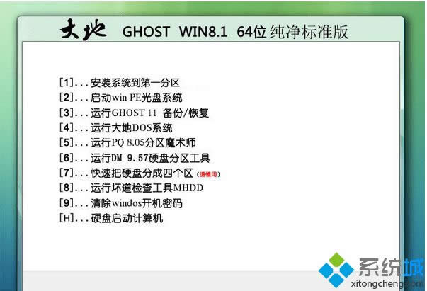 ghost win8.1 64λ˜ʰ