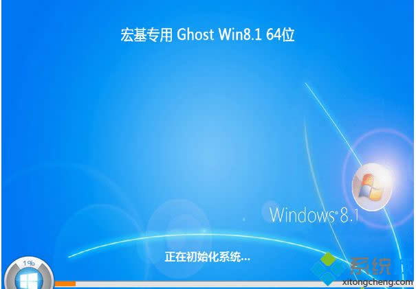 win8.1ҎisoRٷdַ