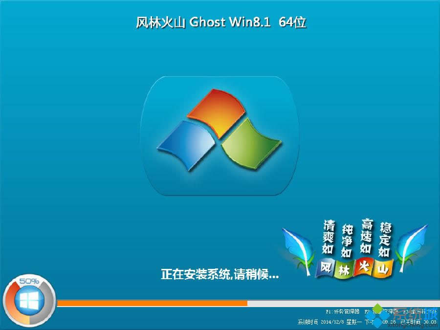 win8.1 64λisoٷd]