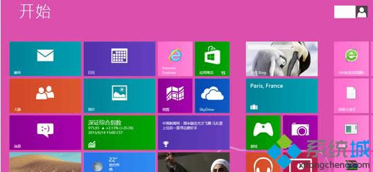 δ_win8.1@Ӳ|win8.1_@ӲٵĲE