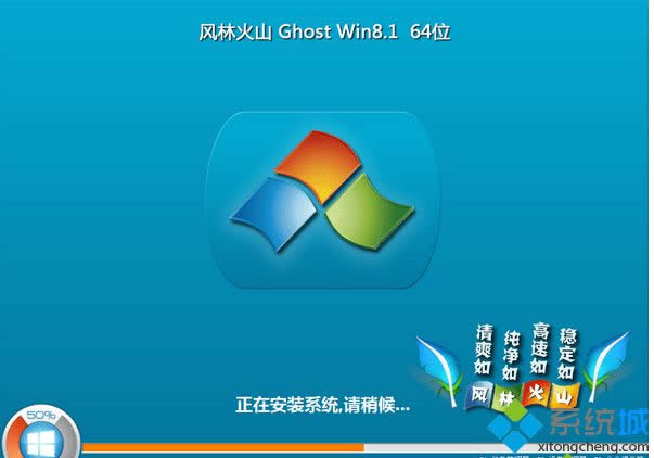 windows8.1ԭisoRdַ
