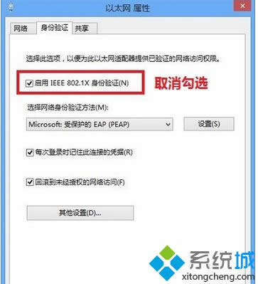 win8W(wng)j(lu)Cɶwin8(jng)W(wng)j(lu)C̎k