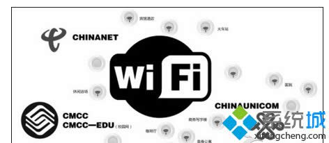 win8.1ϵyºBӟocFܾޡ̎