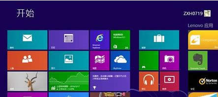 _win8ϵy