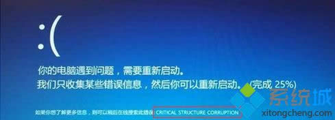 Win8/Win 8ϵyrl{Fea0x00000109̎k