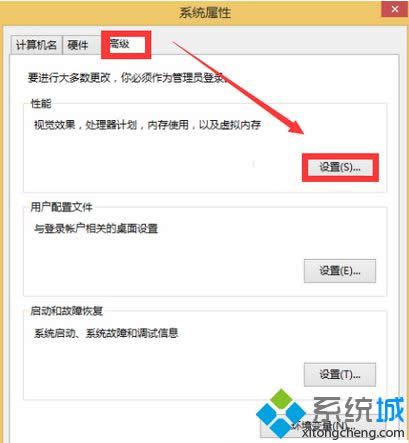 win8ϵy׌DַʬFӰDģ