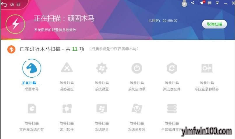 XPϵy(tng)Xʾ(yng)óe`ôk