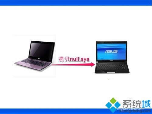 winxpϵy_CʾWindowsҲnullļνQ