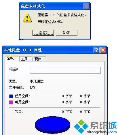 XPϵy(tng)cFPʾűPδʽôk