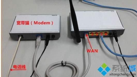 xpϵyΰbNetcoreڿƟo·