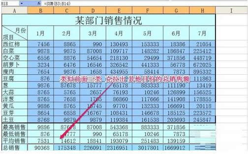 Win7XExcelСƽ(sh)ʹ÷