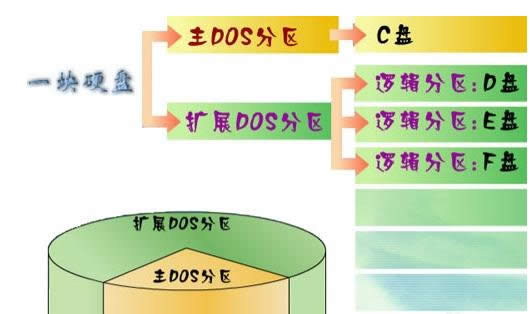 a(chn)O(sh)ϵy(tng)EmindOSɶc