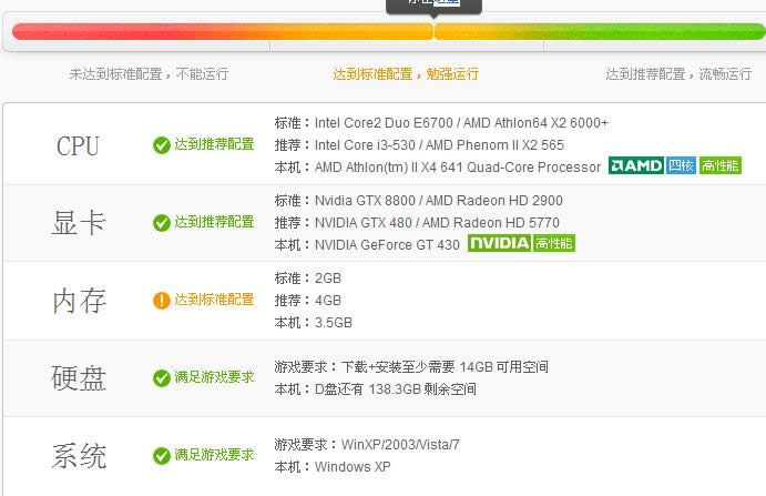 XPϵy(tng)йu@3Α治˵̎k